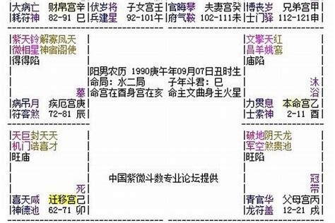 命格天運是什麼意思|命格